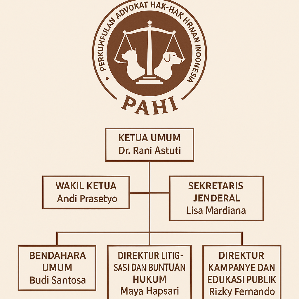 PAHI CABANG TANGERANG